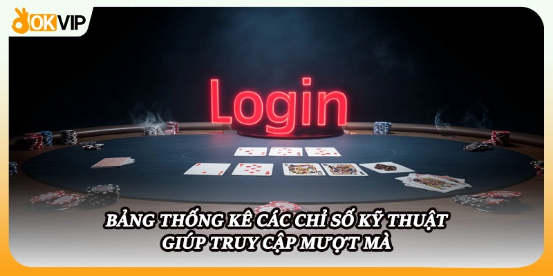 Bảng thống kê các chỉ số kỹ thuật giúp truy cập mượt mà