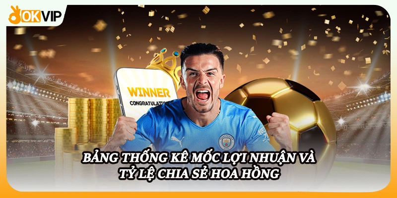 Bảng thống kê mốc lợi nhuận và tỷ lệ chia sẻ hoa hồng