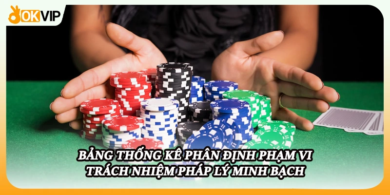 Bảng thống kê phân định phạm vi trách nhiệm pháp lý minh bạch